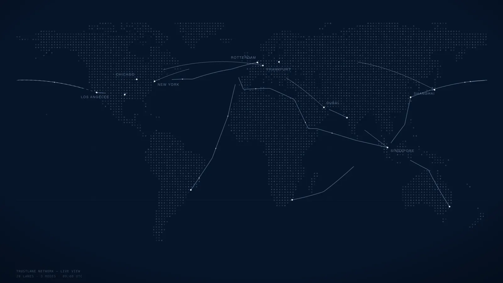Live global logistics network: trade lanes across road, ocean, and air converging on hubs